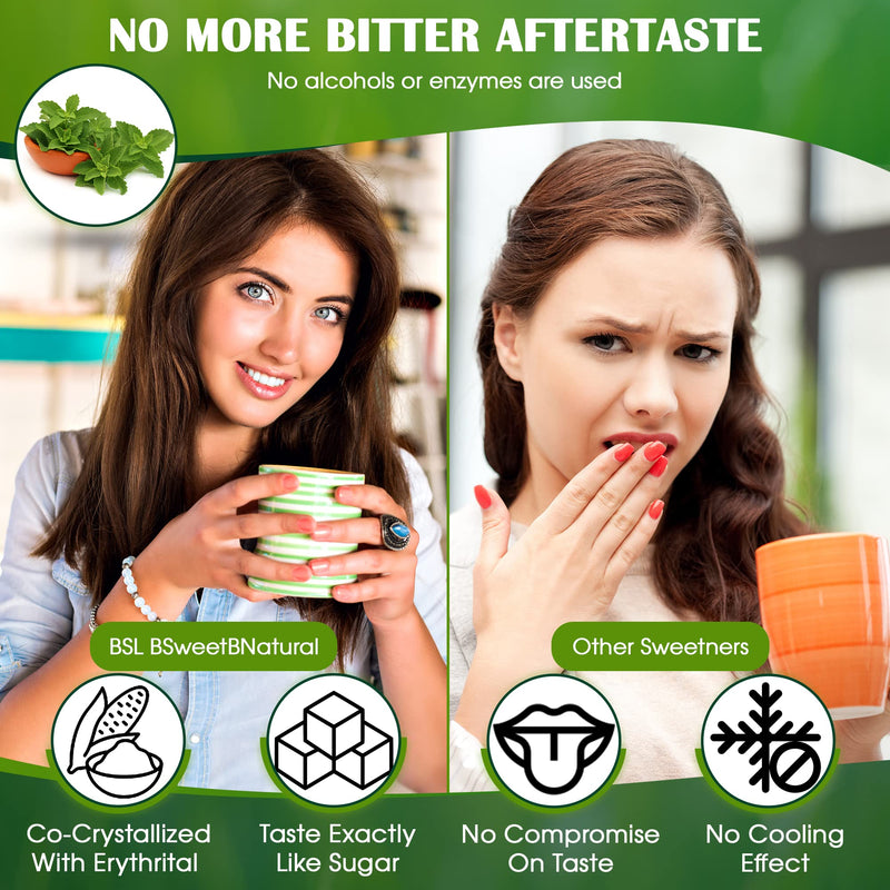 [Australia] - Stevia Powder 100% Pure, 2 Oz, No Artificial Sweetener. 2098 Servings | Stevia Green Leaf Extract | Zero Calorie & Keto Friendly 