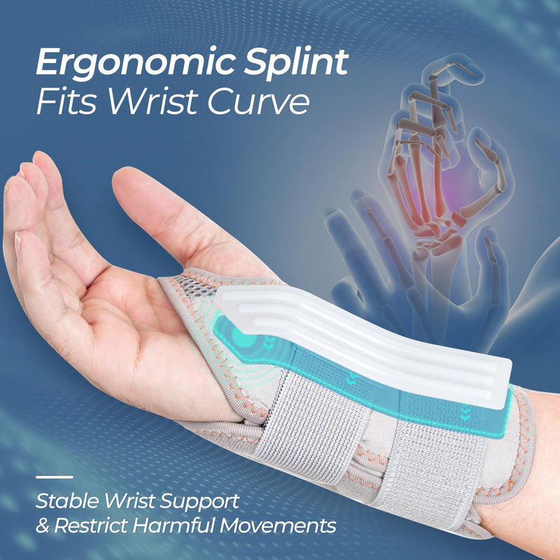 2 in 1 Carpal Tunnel Wrist Brace, 3 Adjustable Stability Wrist Support, Customized Wrist Splint with Replaceable Springs (Right - Grey, S/M) Small Right-Grey