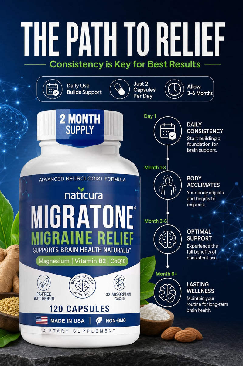 Naticura Migratone Migraine Relief with Magnesium Vitamin B2 Coq10 120 Caps | Magnesium Citrate, Riboflavin B2, B6, B12 & Feverfew for Daily Migraine Support, Brain Health, Vegan, Non-GMO, Made in USA 120 Count (Pack of 1)