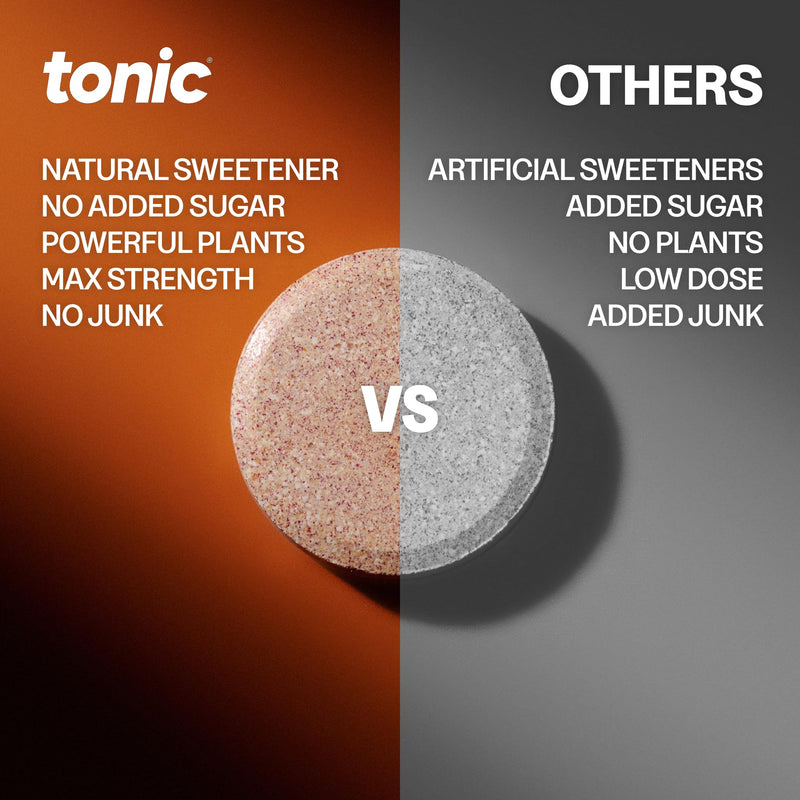 Tonic Health Energy and Hydration Tablets - 15 Vitamins, Minerals, Plants with Panax Ginseng, No Sugar Effervescent Multivitamins - Rehydration Electrolytes Tablets, Blood Orange 60 Count 60 count (Pack of 1)