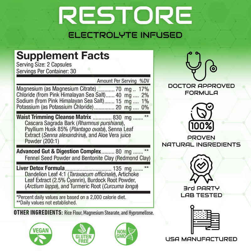 [Australia] - Restore 2 In 1 Colon Cleanse & Detox w/ Psyllium - Supports Digestion, Debloating & Constipation Relief for Women & Men, Gut Detox Cleanse w/ Magnesium | Electrolyte Infused Colon Cleanser & Detox 