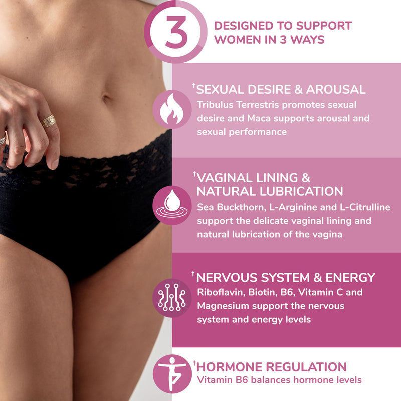Health & Her Perimenopause & Intimacy+ Support Duo: Multi-Nutrient Bundle (1-Month Supply)