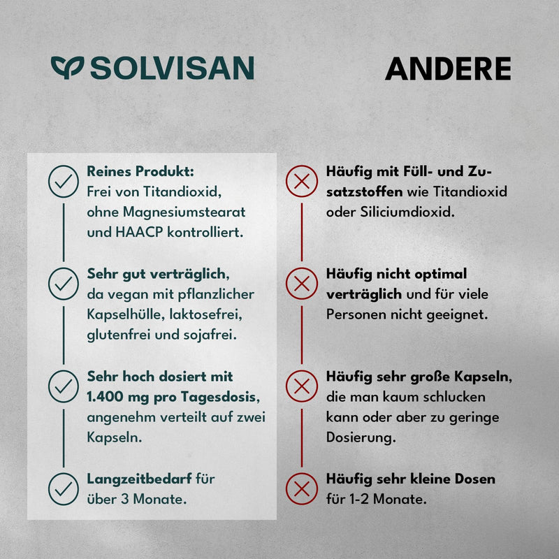 [Australia] - SOLVISAN L-Taurine capsules high dose with 1400 mg per day - 200 capsules - Pre Workout - Without additives 