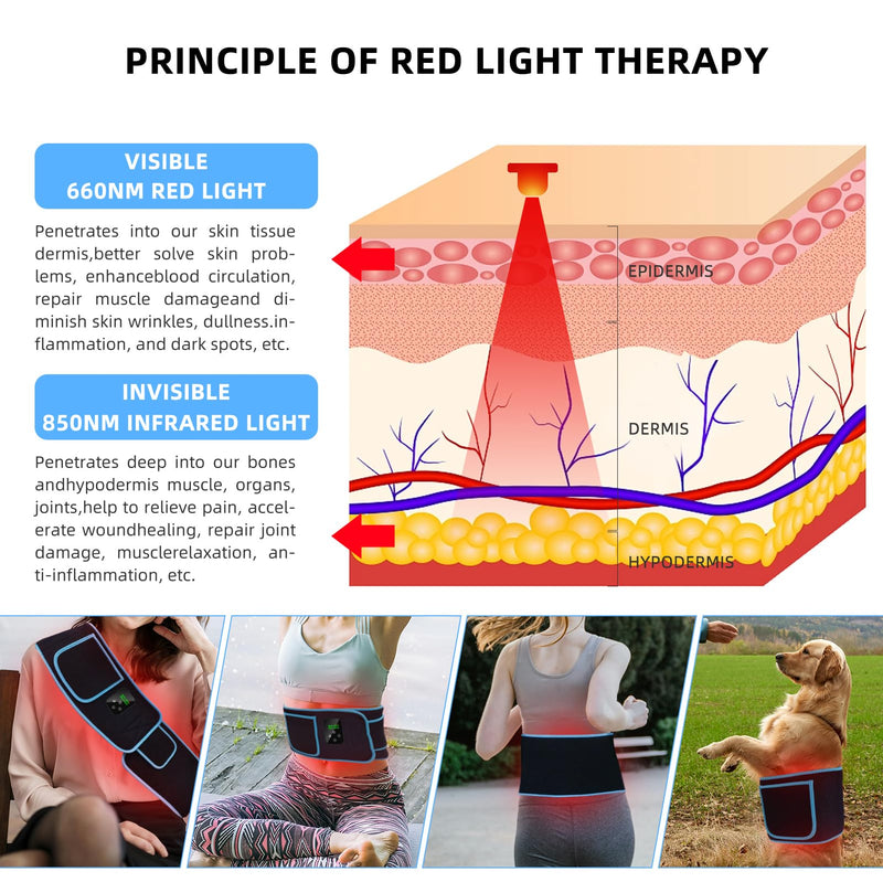 [Australia] - Red Light Therapy, Cordless Red Infrared Light Therapy Belt Rechargeable Wireless for Body Waist Back Knee Joints Pain Relief, Reduce Inflammation, Faster Healing, Ideal Gift (Upgrade) 45*4.9in 