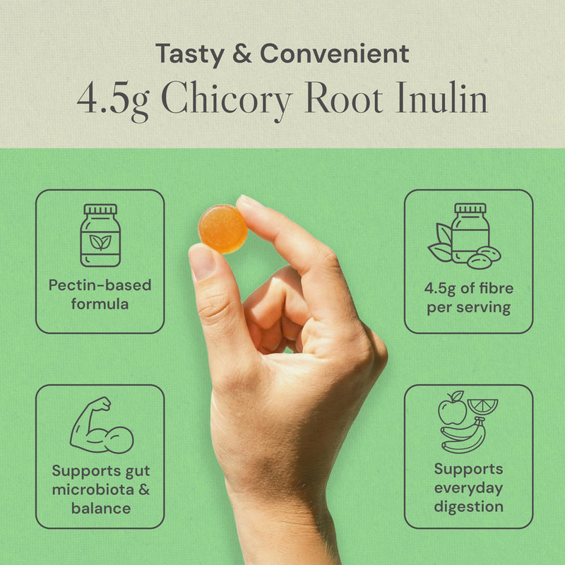 Known High Fibre Gummies - Natural Orange - 1 Month Supply - 3rd Party Tested - Vegan - 4500mg Chicory Root Inulin, Prebiotic Soluble Fibre, Gut Health, Digestive Wellness & Regularity Support 1 count (Pack of 60)