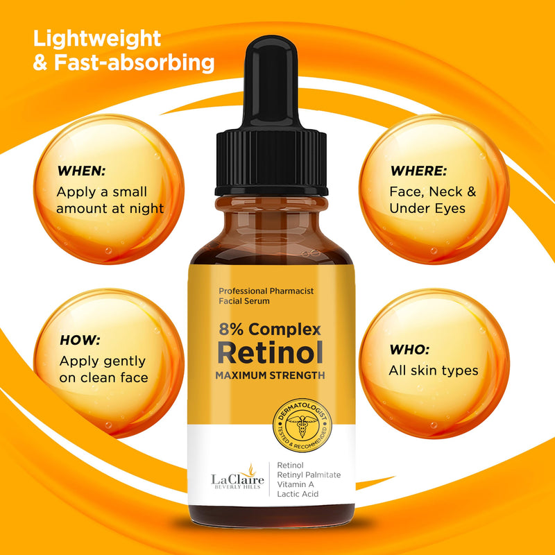 Skincare Duo: 8% Complex Retinol Face Serum 15ml + Vitamin C+ Serum 30ml - Anti-Aging, Brightening, Firming, Smoothing
