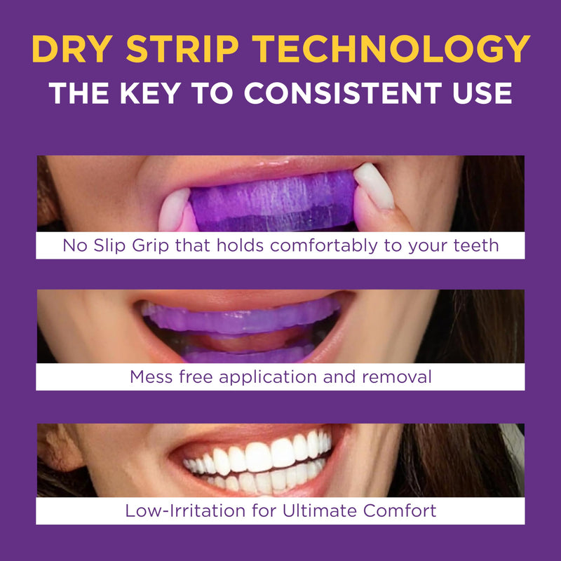 Teeth Whitening Strips - 90-Day Long-Lasting Results, Enamel Safe & Low-Sensitivity, Professional Teeth Whitening Strips with Non-Slip Dry Strip Technology - 28 Upper and 28 Lower - 28 Treatments 56 Count (Pack of 1)