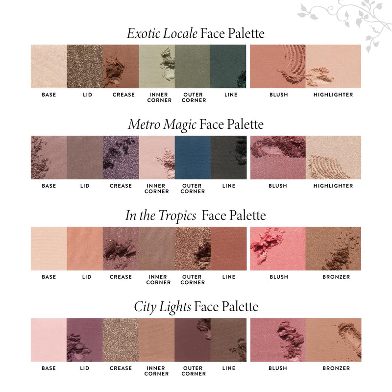[Australia] - LAURA GELLER NEW YORK The Party Perfect Kit: Party in a Palette Full Face Palette Set and All-Over Eyeshadow Brush and Dual-Ended Blush and Bronzer Brush Set 