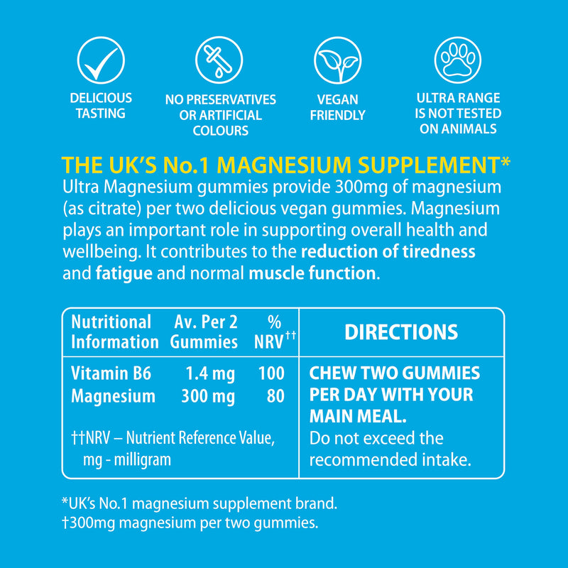 Magnesium Suppplements, Magnesium Citrate Gummies 60 Gummies (Pack of 1)