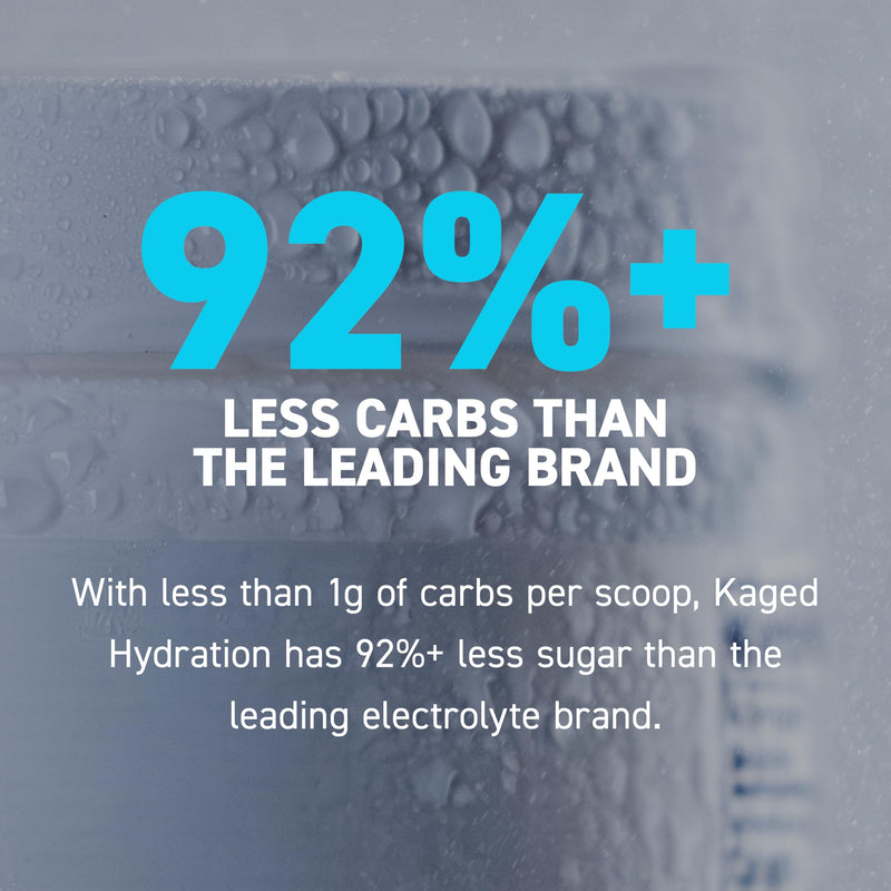 [Australia] - Kaged Hydration Electrolytes Powder | Glacier Grape | Hydra-Charge Sports Drink Mix | Pre, Post, Intra Workout | Low Carb, Vegan, Gluten Free | Supplements for Men & Women | 60 Servings 