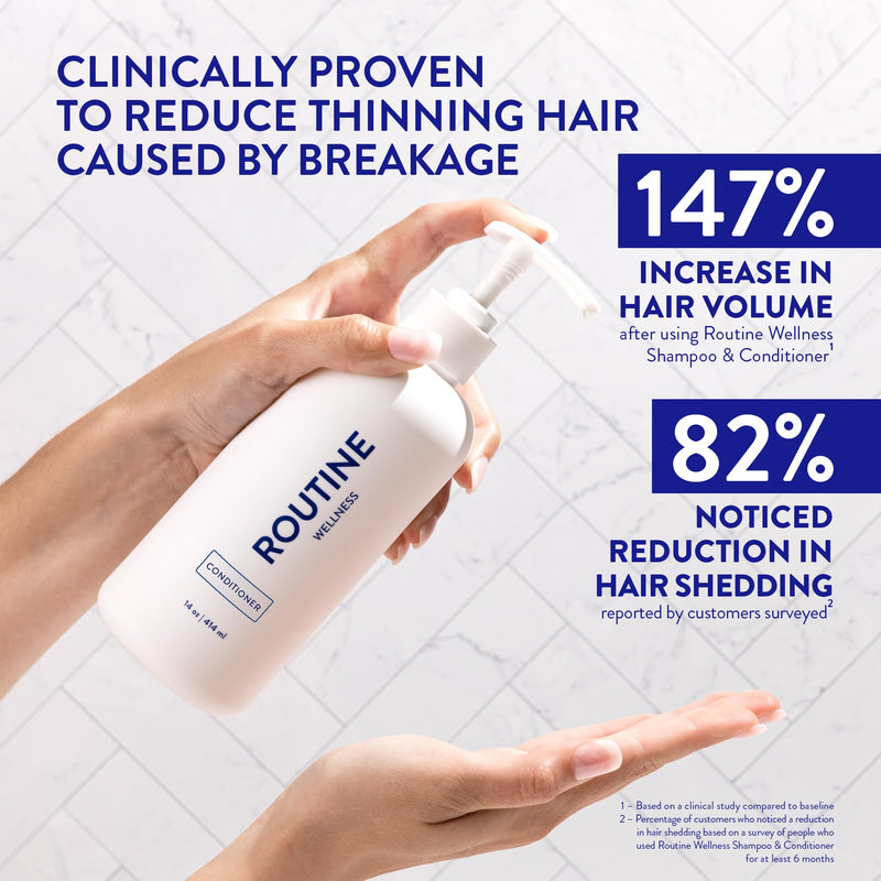 Routine Wellness Anti-Thinning Deep Conditioner - Coconut & Vanilla | Clinically tested conditioner for thinning hair with biotin, pea peptides, saw palmetto oil, color safe, sulfate free
