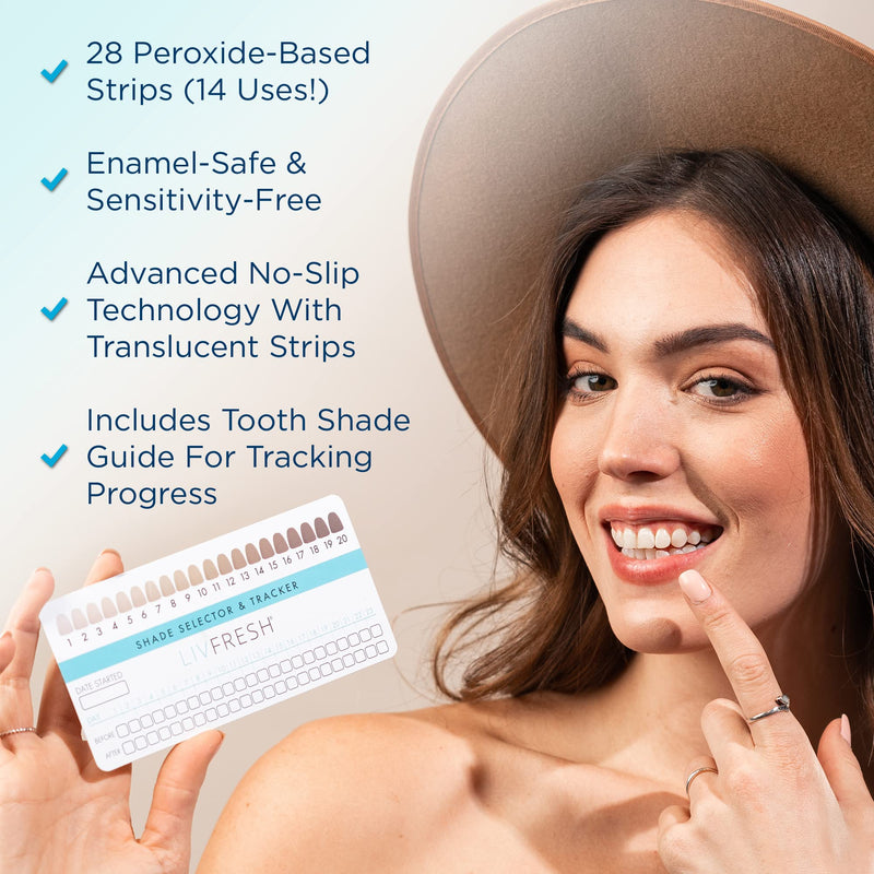 LIVFRESH Teeth Whitening Strips, 28 Strips, 14 Treatments, Great for Sensitive Teeth, Results in 14 Days, Enamel Safe, Coconut Oil & Hydrogen Peroxide, No Slip Teeth Whitener