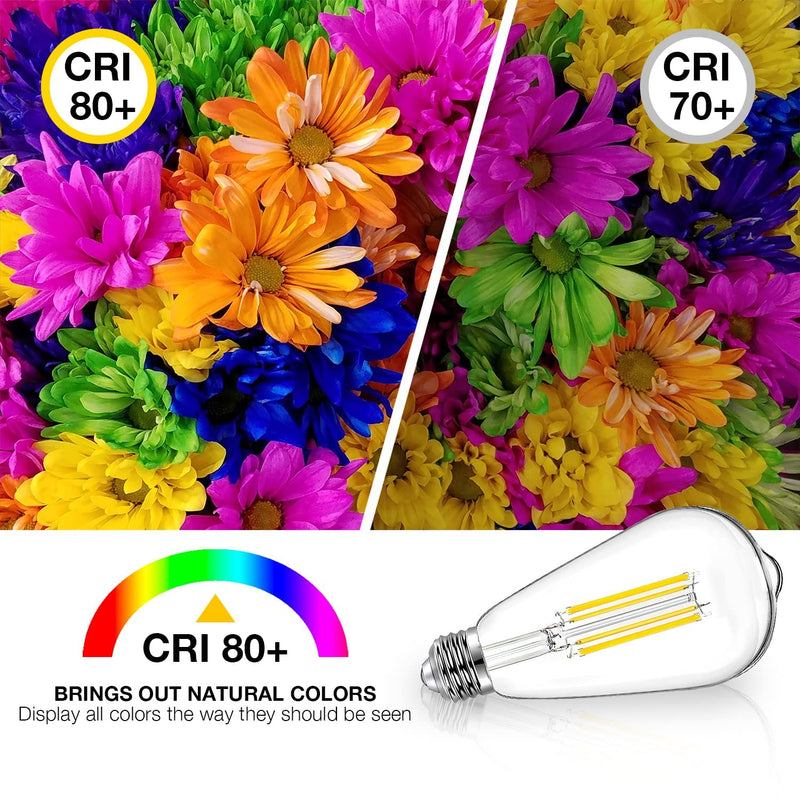 [Australia] - DAYBETTER 4 Pack Vintage LED Edison Bulbs, E26 Led Bulb 60W Equivalent, Dimmable Led Light Bulbs, High Brightness 800 LM Warm White 2700K, ST58 Antique LED Filament Bulbs, Clear Glass Style for Home 