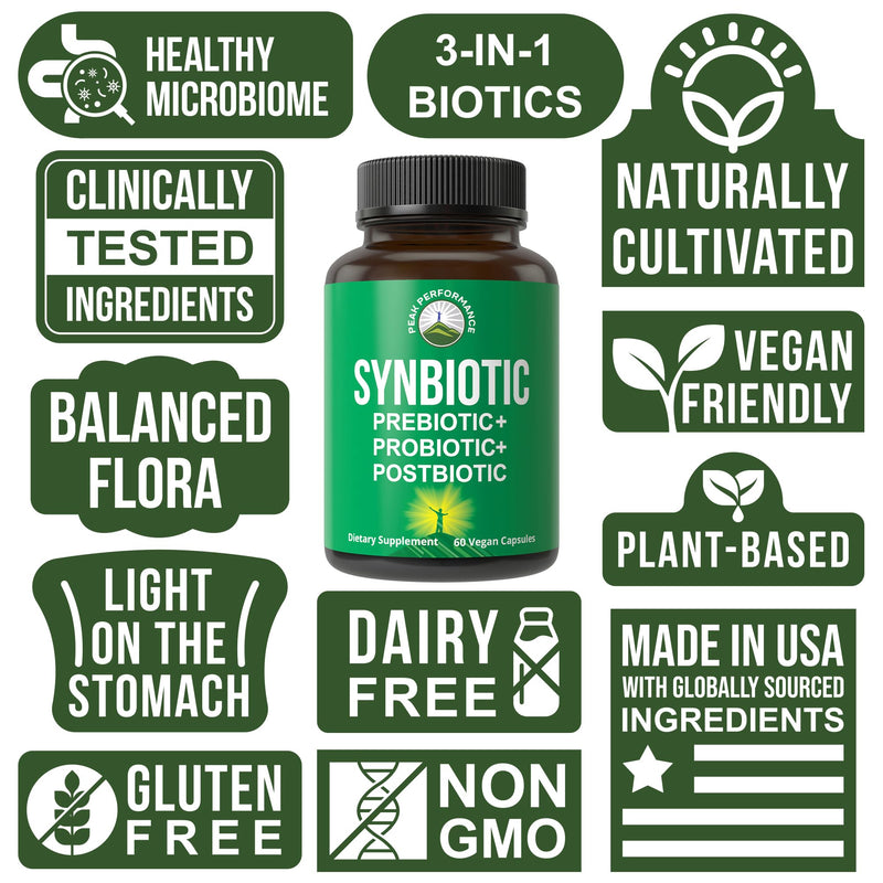 [Australia] - Synbiotic = Prebiotic + Probiotic + Postbiotic 3-in-1 Supplement with Clinically Tested Ingredients. Pre And Probiotics Plus Important Tributyrin Postbiotics For Gut. Vegan Capsules For Women + Men 
