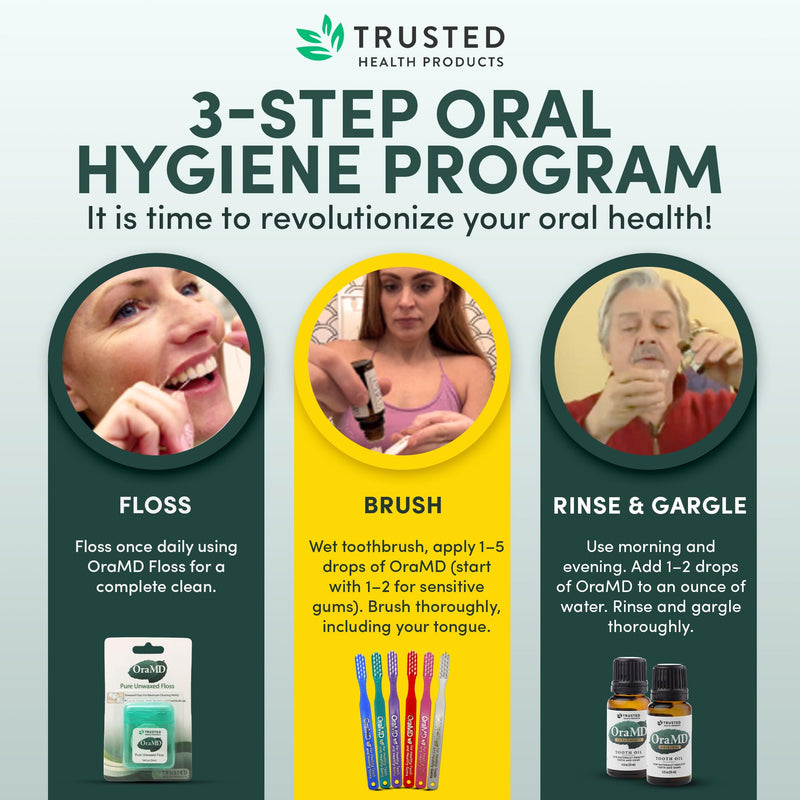 OraMD 4-in-1 Extra Stength Tooth Oil - Clinically Tested Gum Disease Treatment, Gingivitis Treatment and Sensitive Teeth and Gums - All-Natural (1 Pack) 1 Pack