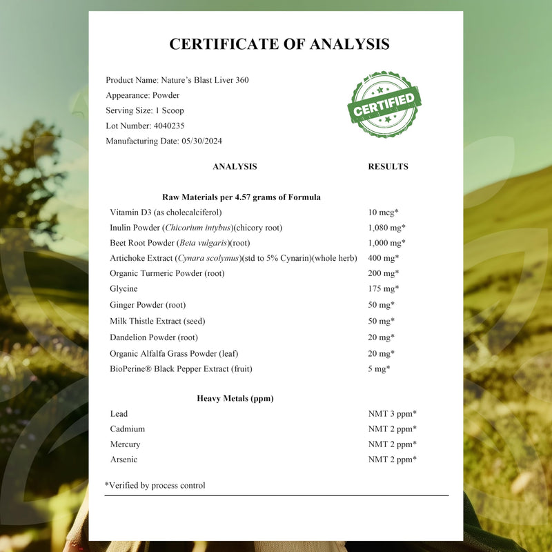 [Australia] - Liver 360 - Liver Cleanse Detox & Repair Powder with Milk Thistle, Turmeric & Artichoke Extract Fruit Punch Flavor ‚Äì 30 Servings 