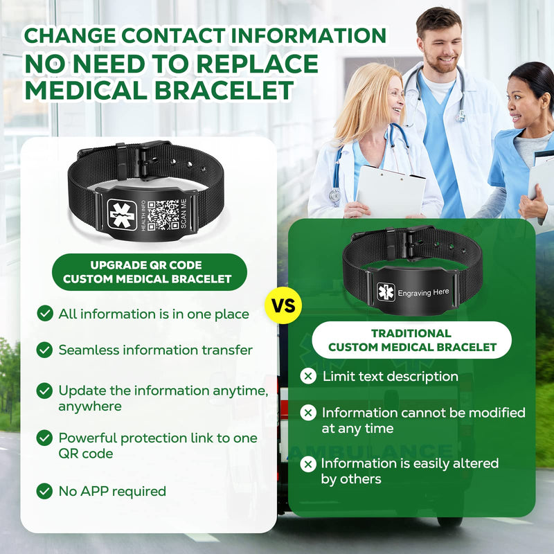 [Australia] - Upgraded Medical Bracelets Men Women with QR Code Medical Alert ID Bracelets - Titanium Steel Wristband Fits Wrists Up 8''-10'' - More Space Custom Emergency Medical ID Info 9.84'' Stainless Steel Mesh Watch Band - Black 