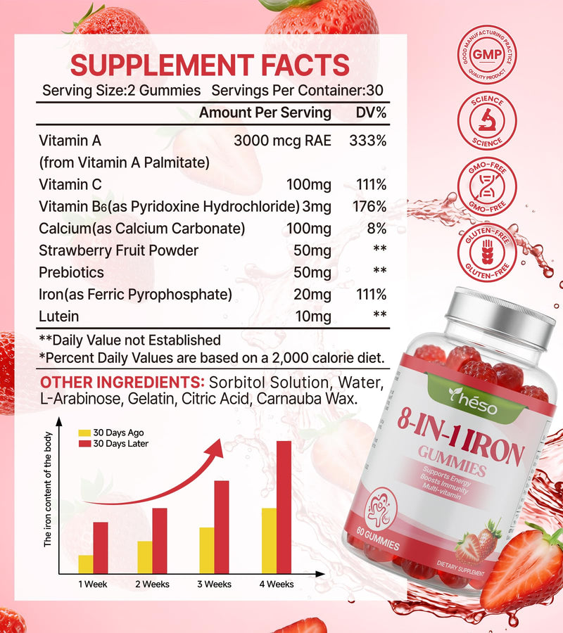 Iron Gummies for Kids & Teens, Kids Multivitamin with 20mg Iron Supplement, Vitamin A, C, B6 & Lutein – Sugar Free Multivitamin – Daily Nutrition & Eye Support, Strawberry Flavor, 60 Gummies 60 Count (Pack of 1)