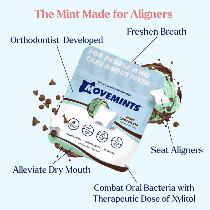 [Australia] - Movemints Clear Aligner Mints - Patented, Edible Alternative to Chewies - Freshen Breath and Improve Dry Mouth with Xylitol - Mint Chocolate (3 Pack) 20 Count (Pack of 3) 