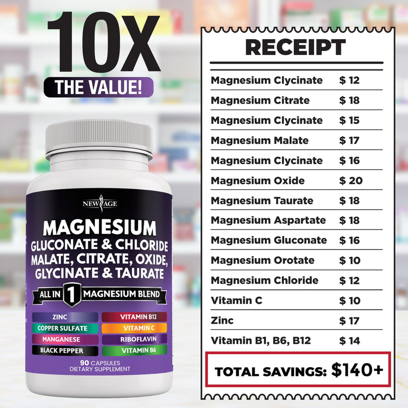 [Australia] - NEW AGE Magnesium Supplement -Powerful Glycinate Citrate Malate Oxide Taurate Aspartate Gluconate Orotate & Mag Chloride Manganese Bone Health and Bone Strength, Joint Support- 180 Count 90 Count (Pack of 2) 