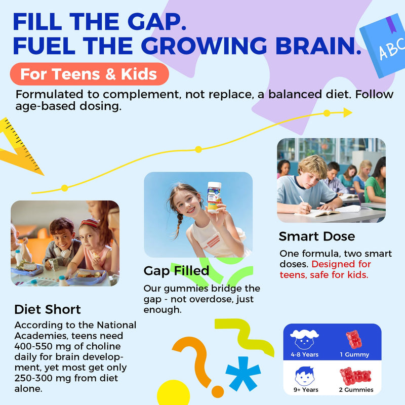 Choline Gummies for Kids & Teens, Brain Supplement with Phosphatidylserine | Choline, Phosphatidylserine & Active B Vitamins, Support Focus & Memory, Age-Based Formula, Daily Choline Support, Sugar Free
