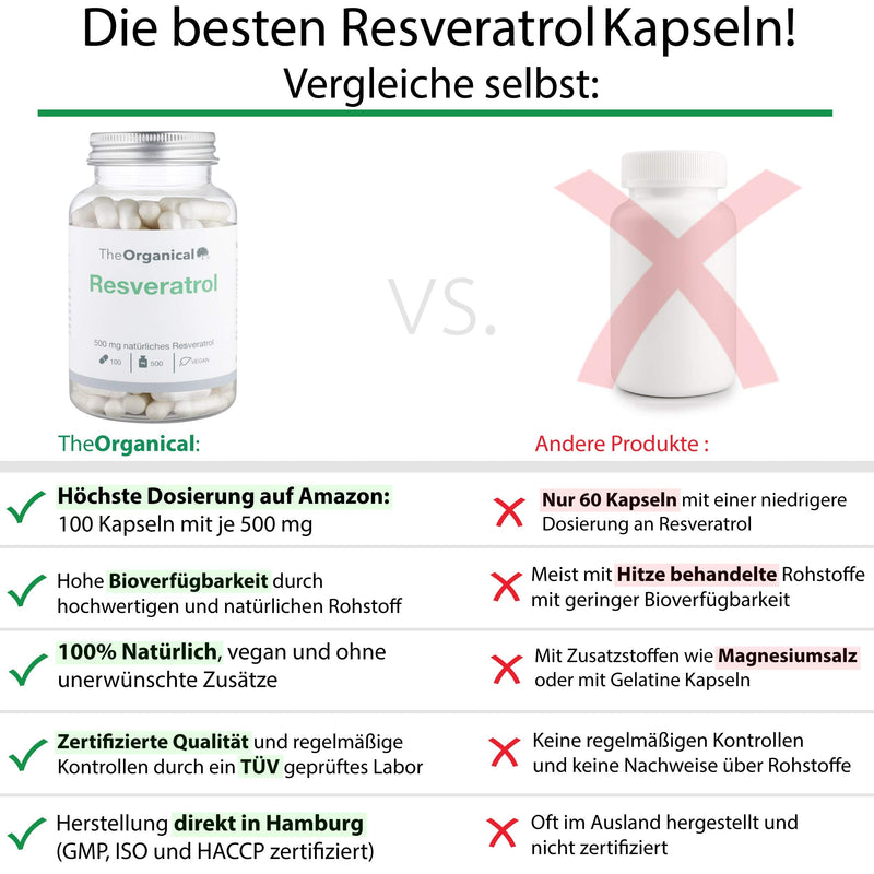 [Australia] - TheOrganical Trans Resveratrol Capsules | 100 capsules with 500 mg premium resveratrol | Made in Hamburg 