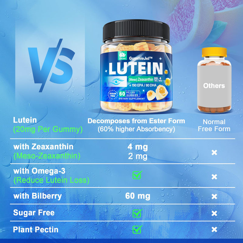 [Australia] - Sugar Free Lutein 20mg 40mg and Zeaxanthin Gummies for Eyes with Omega 3 (EPA 190mg & DHA 80mg), Lutein Supplements Eye Vitamins Filled Gummies Plus Bilberry, Goji Berry & Saffron, Vegan - 60 Count 60 Count (Pack of 1) 