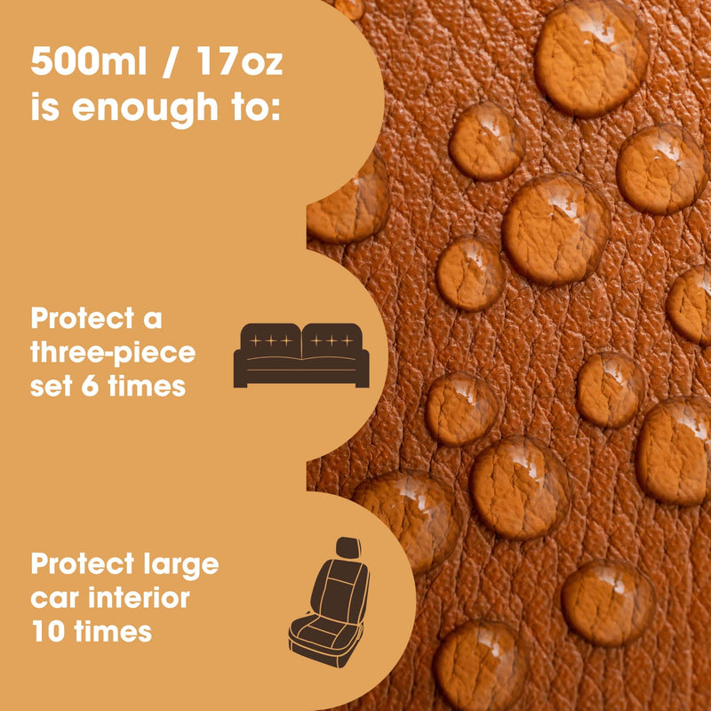 [Australia] - Furniture Clinic Leather Protection Cream | 2-in-1 Leather Conditioner & Waterproofing Protector for Furniture, Shoes, Car Seats & More | Prevent Stains while Nourishing | 8.5oz/ 250ml 8.5oz/250ml 