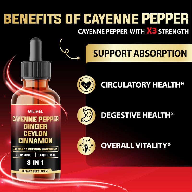 [Australia] - 8in1 Cayenne Pepper Liquid Drops with Ginger, Ceylon Cinnamon and 5 More Herbals - Digestion, Circulatory Heath Support - 2 Fl Oz for 2 Months 2 Fl Oz (Pack of 1) 