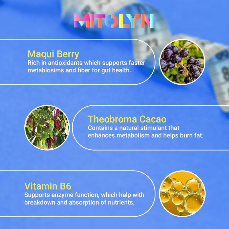 Mitolyn Purple Peel Exploit - 60 Caps, Weight Management Capsules, Food Supplement, Natural Ingredients, Supplement Heaven