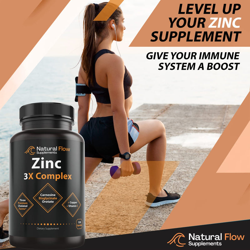Natural Flow 4X Magnesium Complex and 3X Zinc Supplement Complex with Copper and Vitamin C, Chelated High Absorption Supplements, 120 Capsules Each