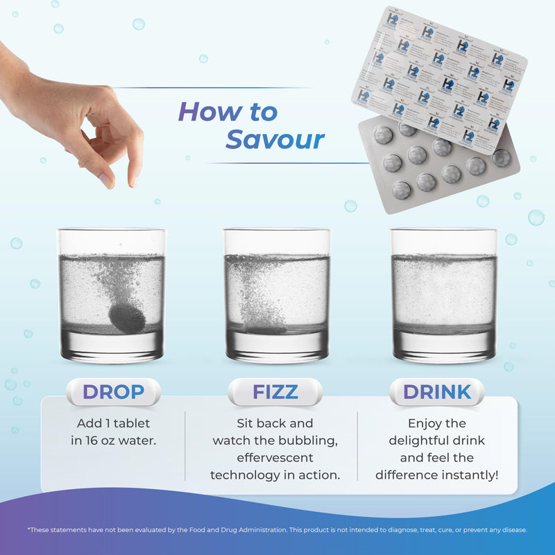 H2 Molecular Hydrogen Water Tablets with Magnesium – 12 PPM Effervescent Hydrogen Tablets for Drinking Water, Supports Hydration, Energy & Metabolism, Unflavored, 30 Tablets Unflavoured 30 count (Pack of 1)