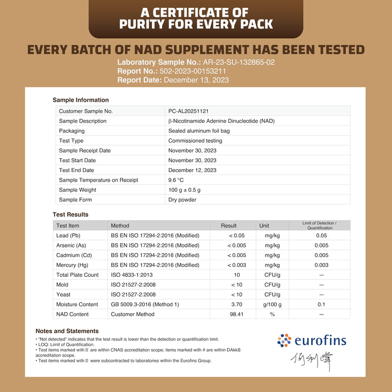 NAD+ Supplement 1100mg with Trans-Resveratrol – 60 Capsules (30 Day Supply) with Black Pepper Extract – Third Party Tested – Cellular Energy & Vitality Support