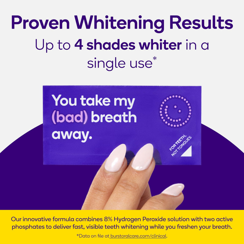 [Australia] - Burst Teeth Whitening Breath Strips (Polar Mint/4 Pack) | Kills 93% of Bad Mouth Germs | Up to 4 Shades Whiter in One Use | Easy to Apply/Quick Dissolving 48 Count (Pack of 1) 