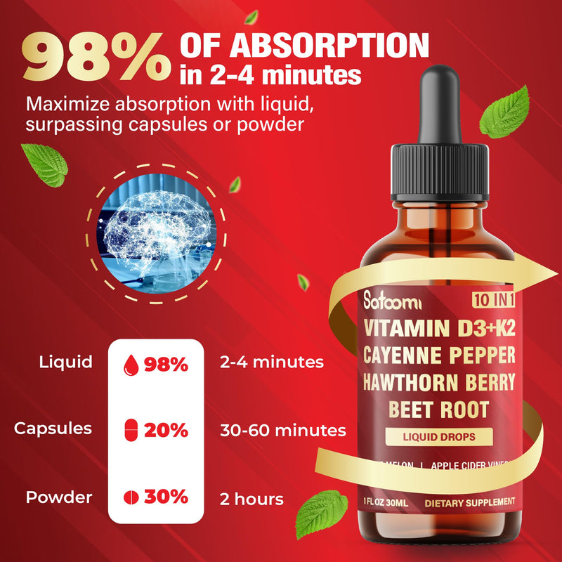 Satoomi 10in1 Cayenne Pepper Liquid Drops with Vitamin D3, Vitamin K2, Hawthorn Berry, Beet Root, Lemon, Apple Cider Vinegar, Gymnema, Moringa, Bitter Melon - Digestion Support - 30ml - 60 Day Supply