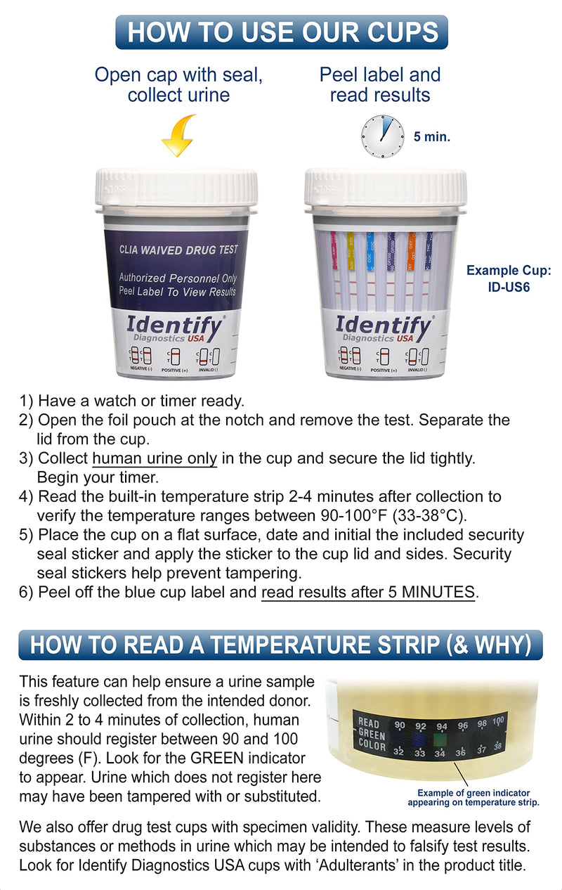 [Australia] - Identify Diagnostics USA Drug Screen Test | 5 Pack | Made in USA 14 Panel CLIA Waived Instant Urine Drug Test Kit with 6 Adults for AMP,BAR,BUP,BZO,COC,EDDP,MDMA,MET,MTD,MOP|OPI,OXY,PCP,TCA,THC 