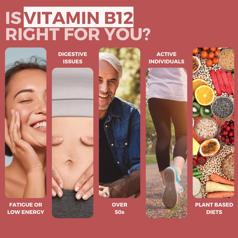 Vitamin B12 1000mcg – 365 Easy to Swallow Tablets (1 Year Supply) - High Strength VIT B12 Supplement for Energy, Tiredness & Fatigue and Immune System – Vegan