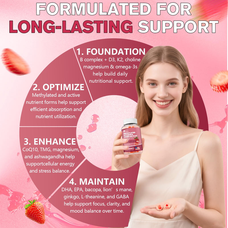 Methylation Support Gummies Sugar Free - Folate 5-MTHF, B12, TMG, B2 & B6 | All B Vitamins B1 B2 B3 B5 B6 B7 B9 B12 + C D3 K2 Magnesium Omega3 CoQ10 L Theanine and more for Women Men, Strawberry 60 Ct 60 Count (Pack of 2)