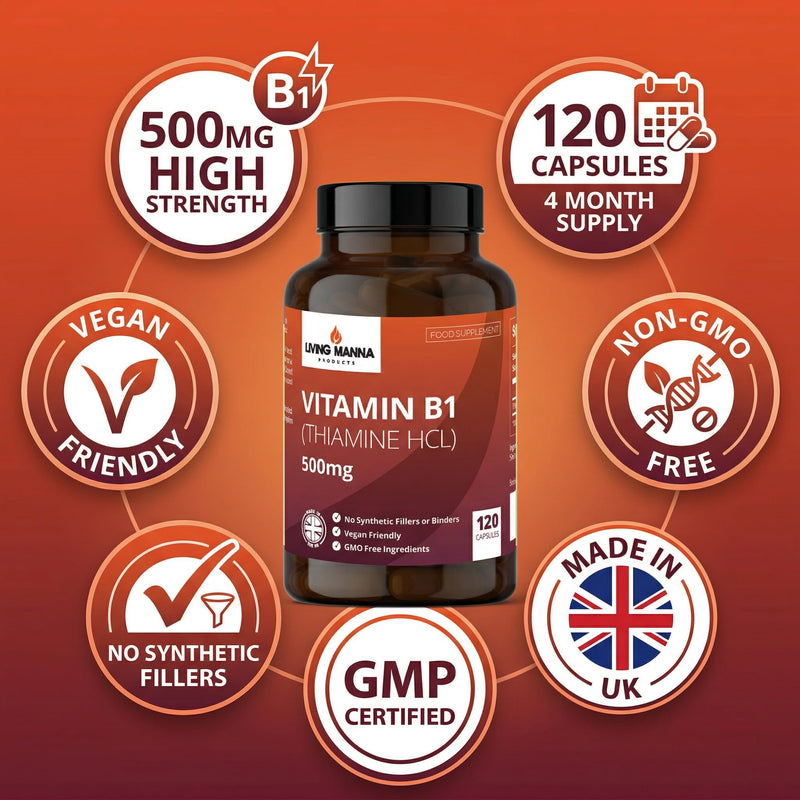 Vitamin B1 Thiamine 500mg High Strength | 120 Vegan Capsules | Energy, Nerve & Brain Support | Pure Thiamine HCl | No Fillers | Made in the UK – Living Manna