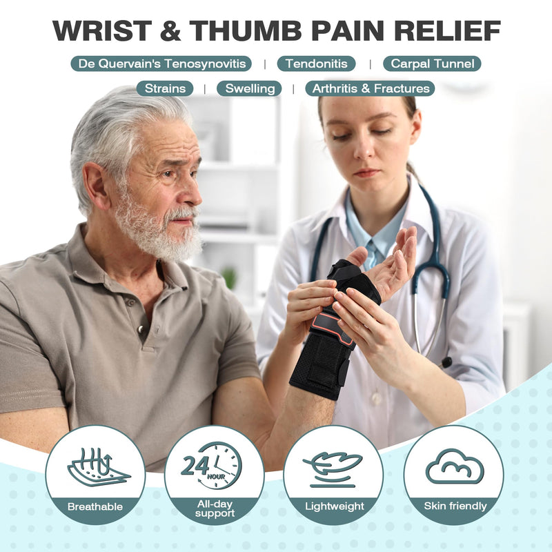 [Australia] - Medibot Wrist Brace & Thumb Spica Splint, for De Quervain's Tenosynovitis, Tendonitis, Carpal Tunnel & Arthritis Wrist Support Thumb Splint (Right Hand - Small) Right-S 
