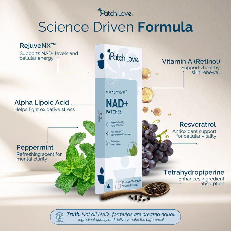 NAD+ Patches for Cellular Energy & Vitality - Nicotinamide Riboside (NR), Resveratrol & Alpha Lipoic Acid - Time-Release Transdermal Patch - Anti-Ageing Support - Vegan - 15 Patches - Made in UK