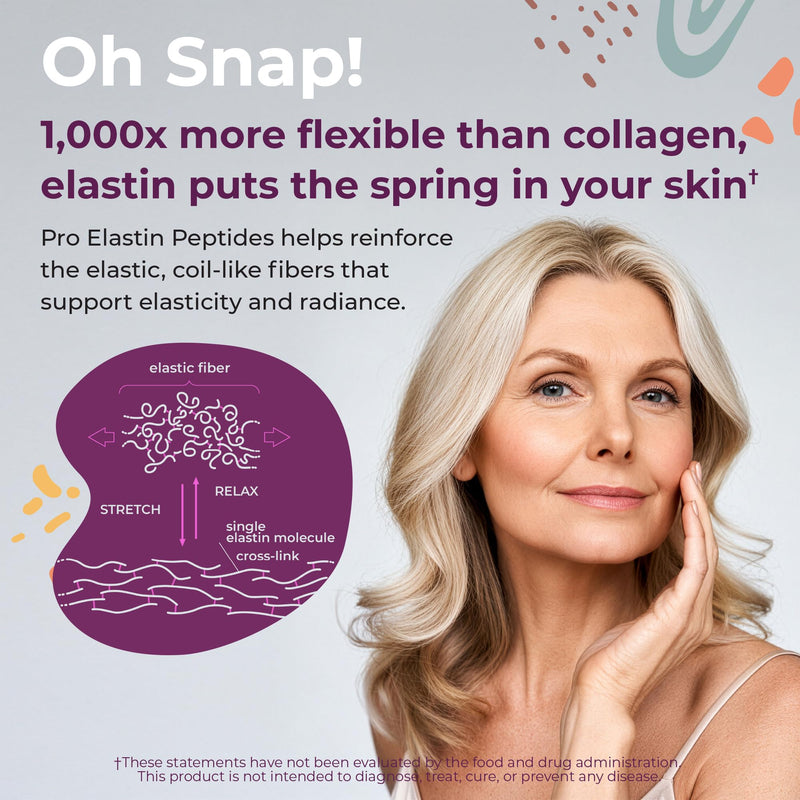Body Kitchen Pro Elastin Peptides & Youthful Beauty Collagen Bundle