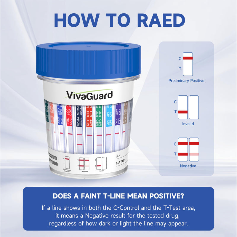 VivaGuard 15 Panel Multi-Drug Test Kit,at Home Drug Test Cup for All Drugs,Home Use Drug Test Kit Screening Cups for Urine,(AMP,BAR,BUP,BZO,COC,MDMA,MET,MOP丨OPI,MTD,OXY,PCP,THC,PPX,TCA,EDDP)-[2 Pack] 15 panel x 2