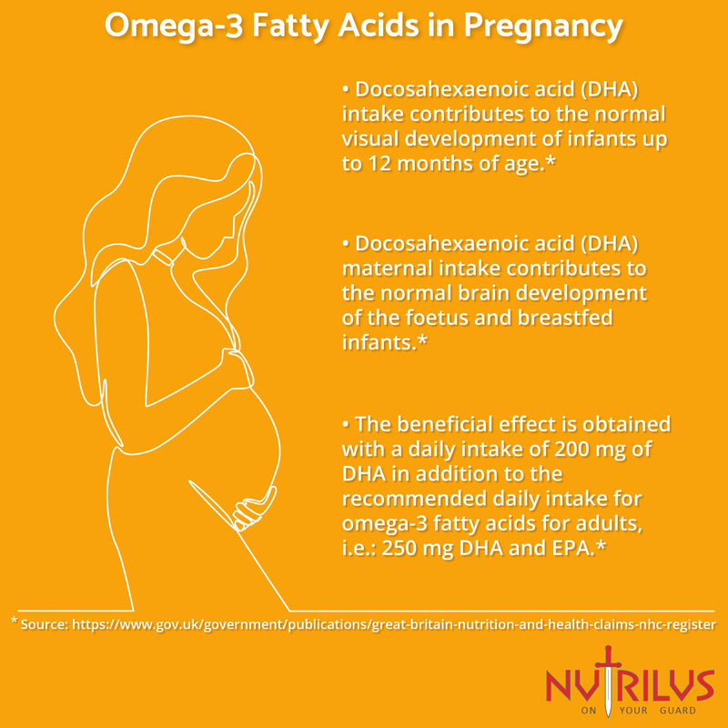 Omega-3 Fish Oil 90 Softgel Capsules 1000mg - High Strength Omega 3 - Brain & Vision & Heart Health - UK Made Supplement