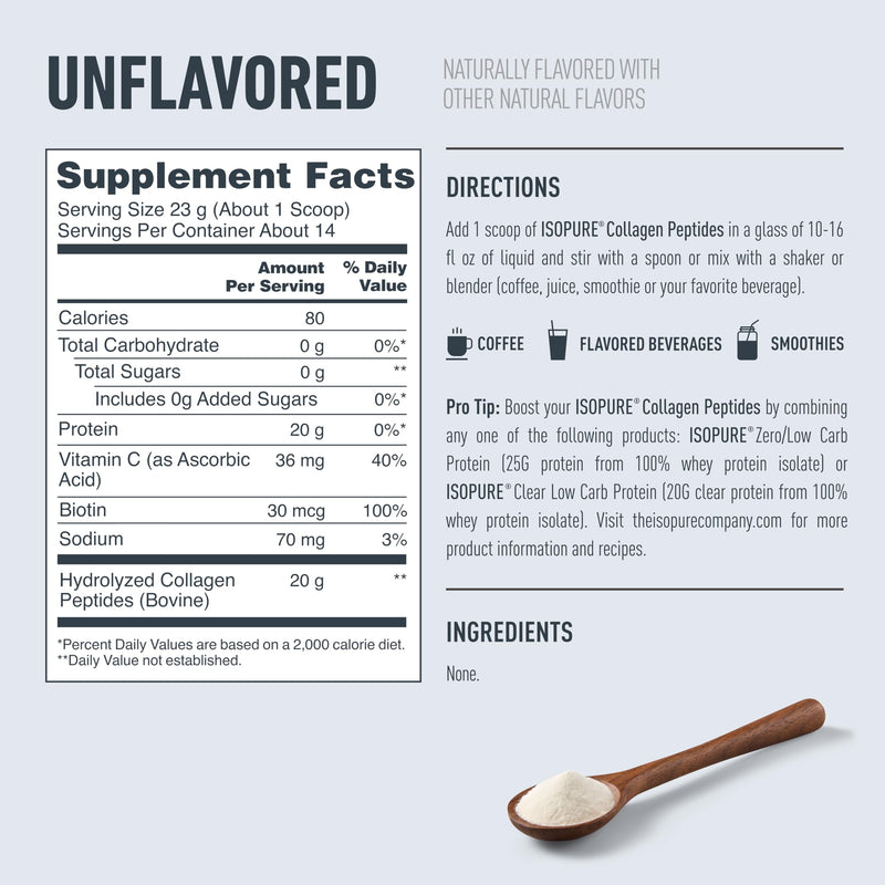 Isopure 20g Grass-Fed Collagen Peptides with Biotin + Vitamin C – Supports Skin, Hair, Nails & Joint Health – Unflavored, Keto Friendly Collagen Powder, 14 Servings 11.36 Ounce (14 Servings)