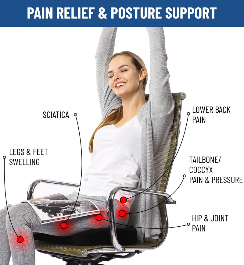 [Australia] - Everlasting Comfort Doctor Recommended Memory Foam Seat Cushion for Office Chairs & Car Seat - Ergonomic Office Desk Accessories for Tailbone Pain Relief, Sciatica & Back Support Black 