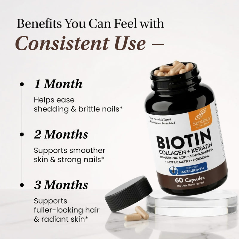 Biotin 6000mcg Collagen Keratin Hair Skin Nails Supplement, 180 Count | Hair Vitamins With Fish Collagen Hydrolyzed Keratin Hyaluronic Acid MSM Bamboo Extract, For Women & Men, USA Made By Sandhus #1 Hair Vitamins 60 Count (Pack of 3)