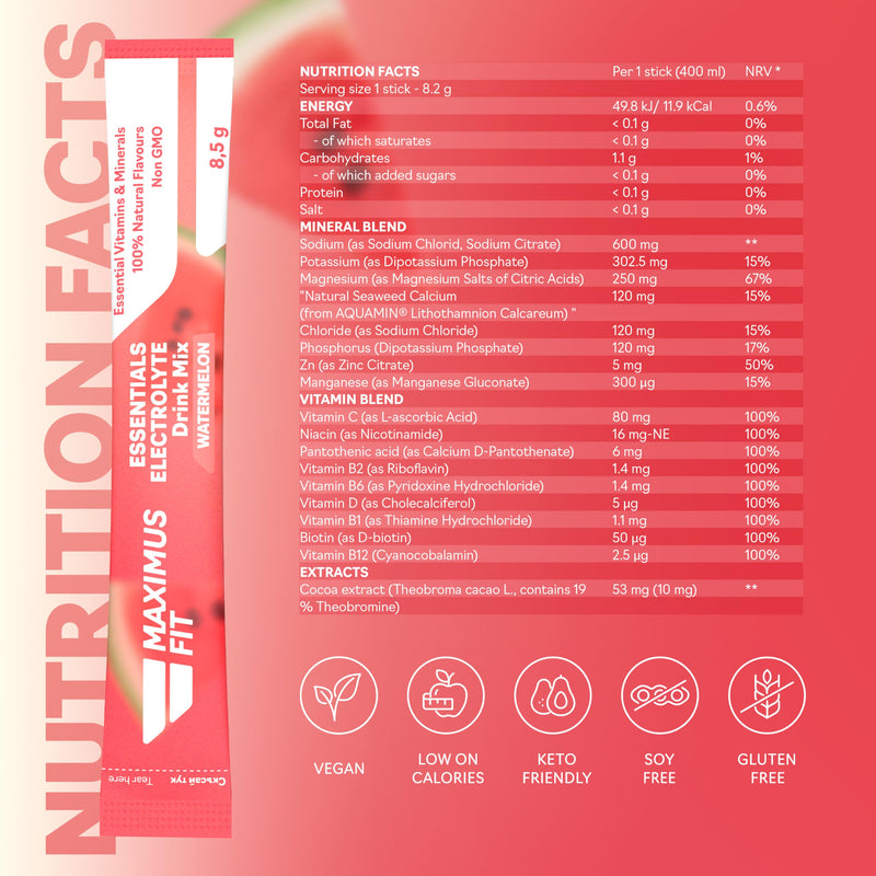 Maximus Fit Electrolytes Powder Sachets, Electrolyte Drink Mix Hydration Pack – Sodium, Magnesium Citrate, Vitamin C, B1, B2,B3,B6,B7,B12-32 Sticks - 4 Variation Mix 32 Servings (Pack of 1)
