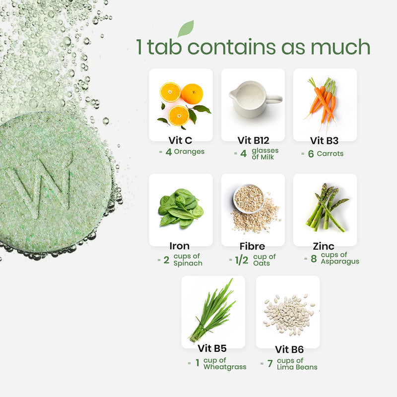 Wellbeing Nutrition Daily Greens | Wholefood Multivitamins with Vitamin C, Zinc, B6 for Immunity & Detox with Organic Certified Plant Superfoods & Antioxidants (2x15 Effervescent Tablets) 15 count (Pack of 2)