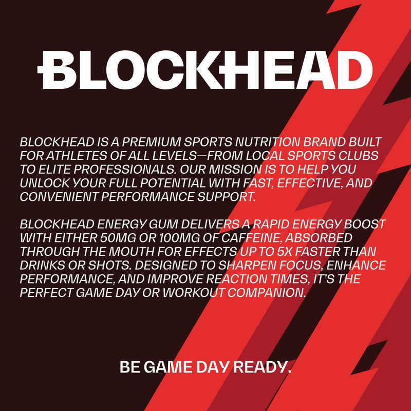 BLOCKHEAD Energy Gum Extra Strength – Mint (84 Pieces) | 100mg Fast-Release Caffeine + Niacin, B5, B6, B12 | Sugar & Calorie Free | Pre-Workout & Endurance | Vegan | Informed-Sport Certified